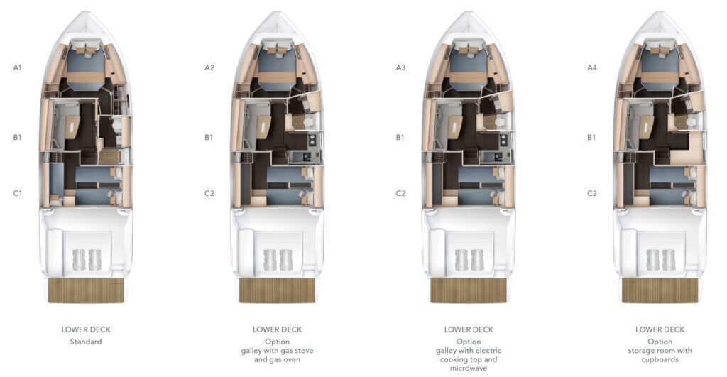 s390 Layout